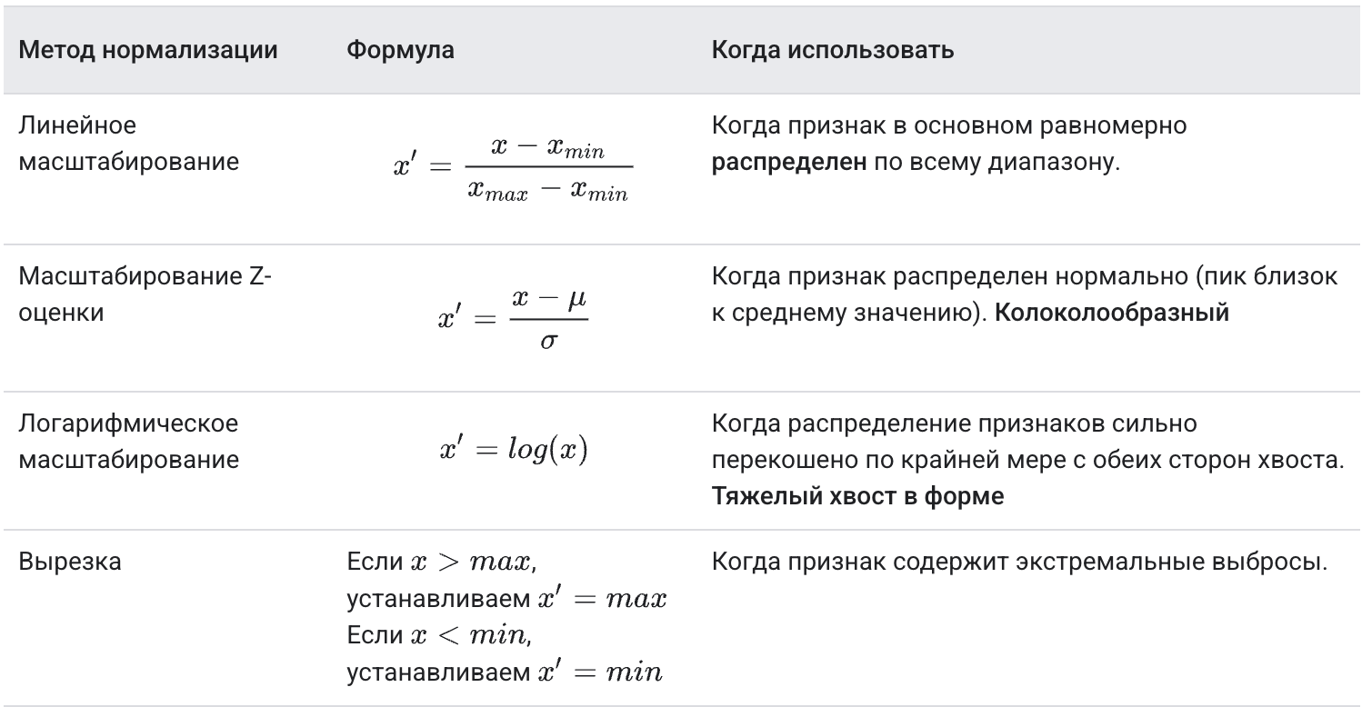 Снимок экрана 2026-04-02 в 08.41.22.png